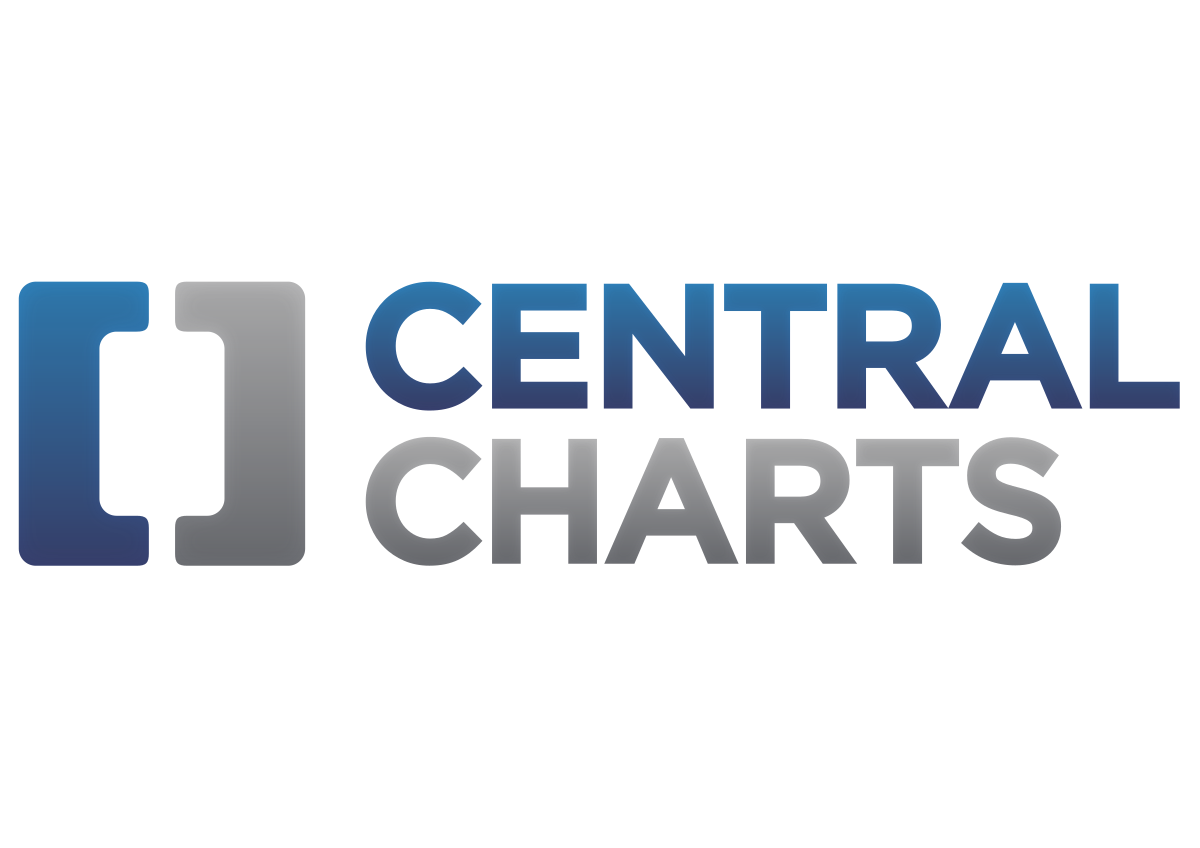 Central Charts